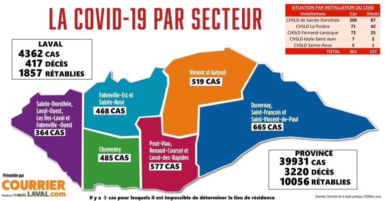 Carte cas COVID-19 Laval