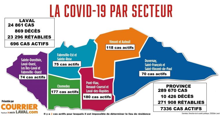 Carte cas actifs Laval 3 mars 2021
